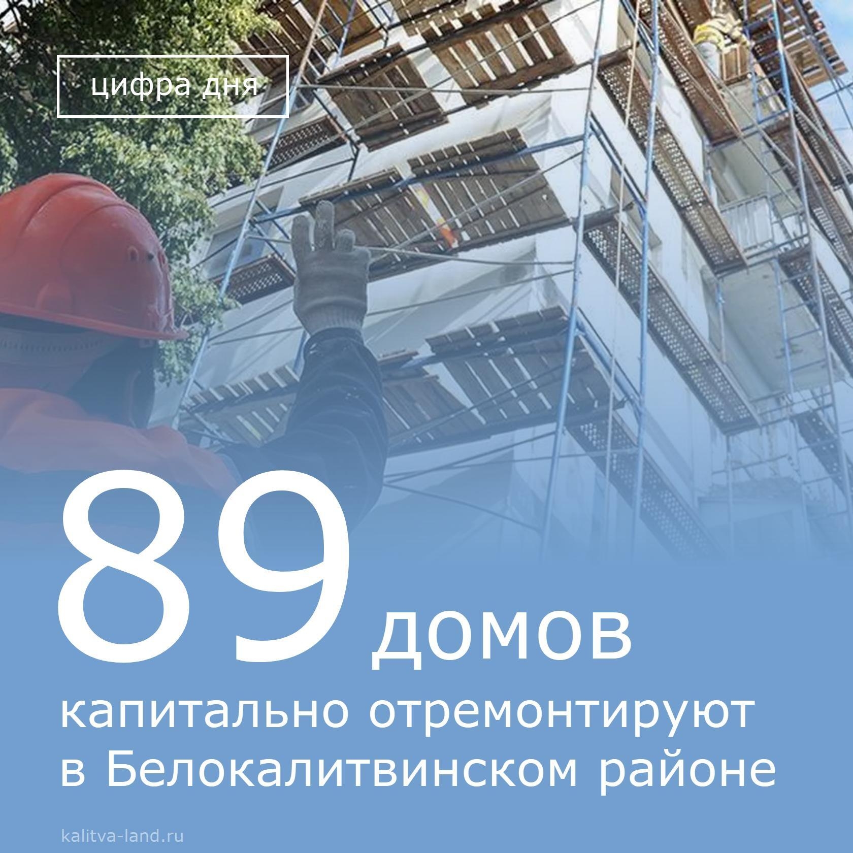 ❗️ В этом году запланированы работы по капитальному ремонту многокварт...
