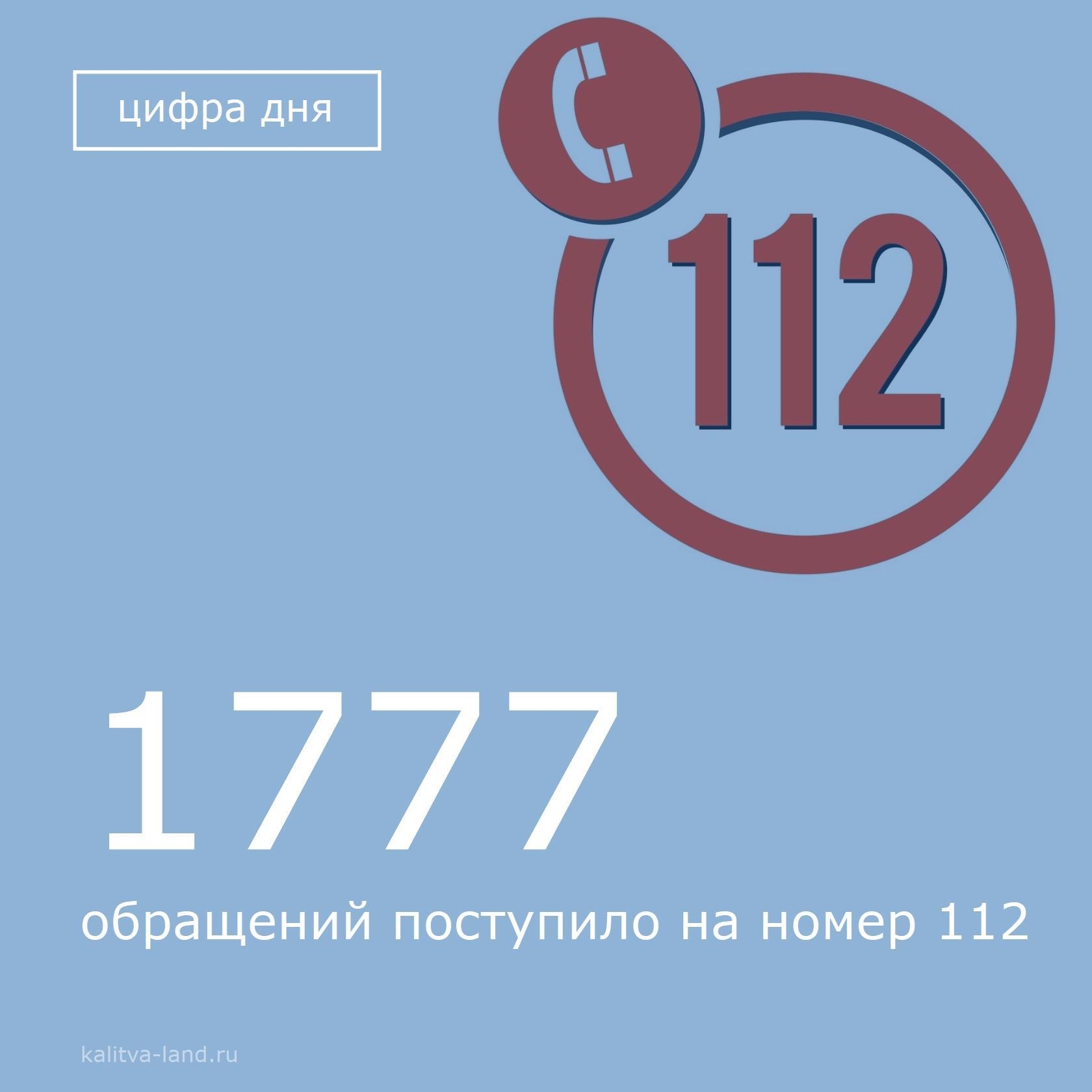  С 24 по 30 августа 2026 года в городскую Единую дежурно-диспетчерскую службу (ЕДДС) 112 поступило 1777 обращений, по которым были направлены экстренн...