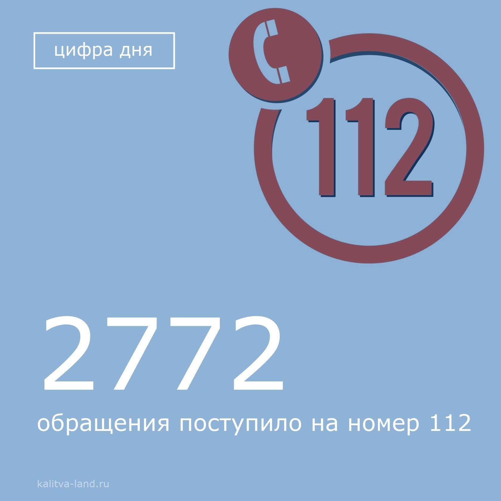   С 20 по 26 июля 2026 года в городскую Единую дежурно-диспетчерскую службу (ЕДДС) 112 поступило 2772 обращения, по которым были направлены экстренные...