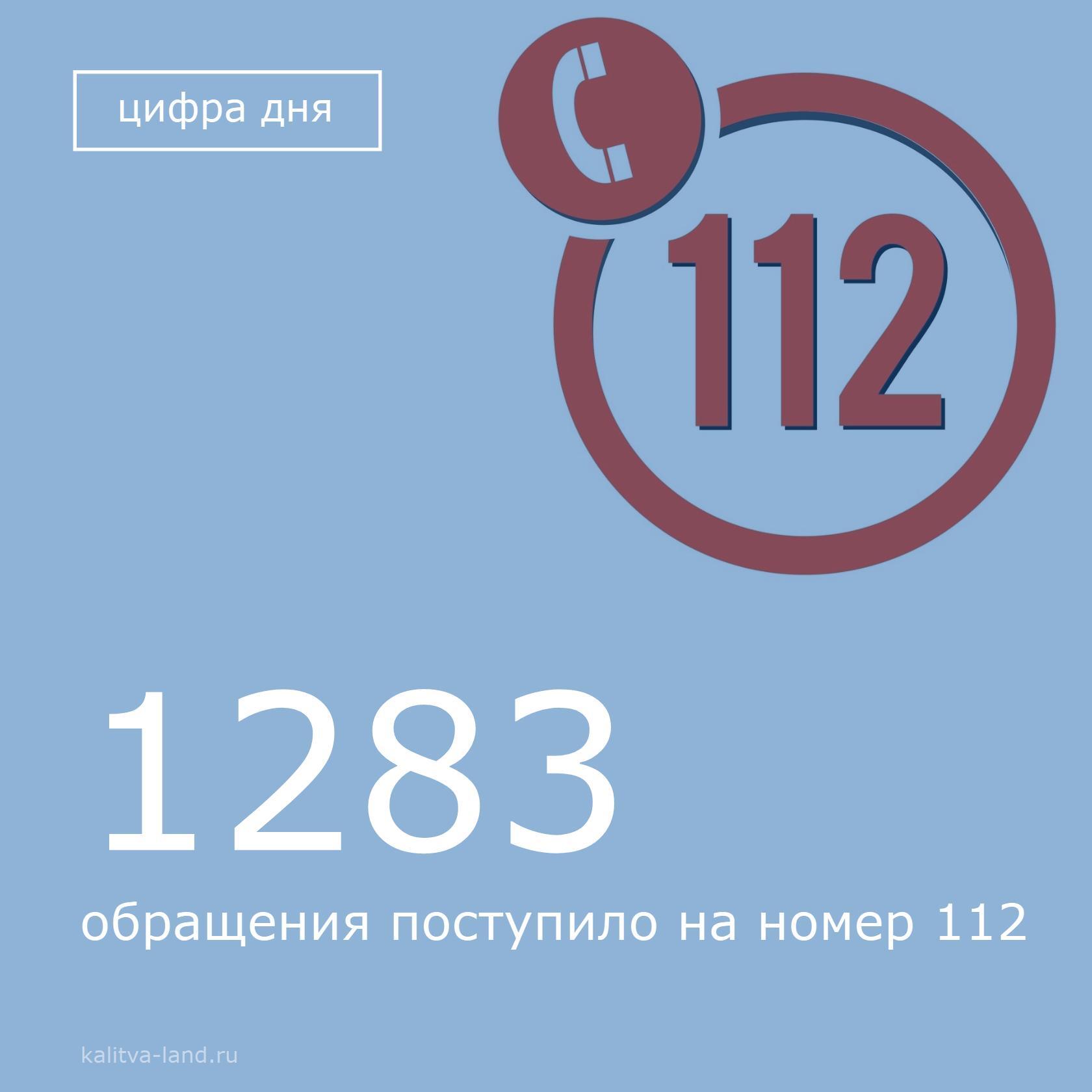❗️ С 8 по 14 сентября в городскую Единую дежурно-диспетчерскую службу ...