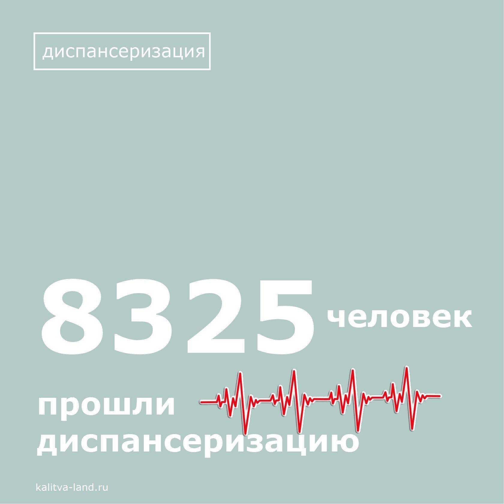 На территории нашего района программой дополнительной диспансеризации воспользовались 8325 человек: