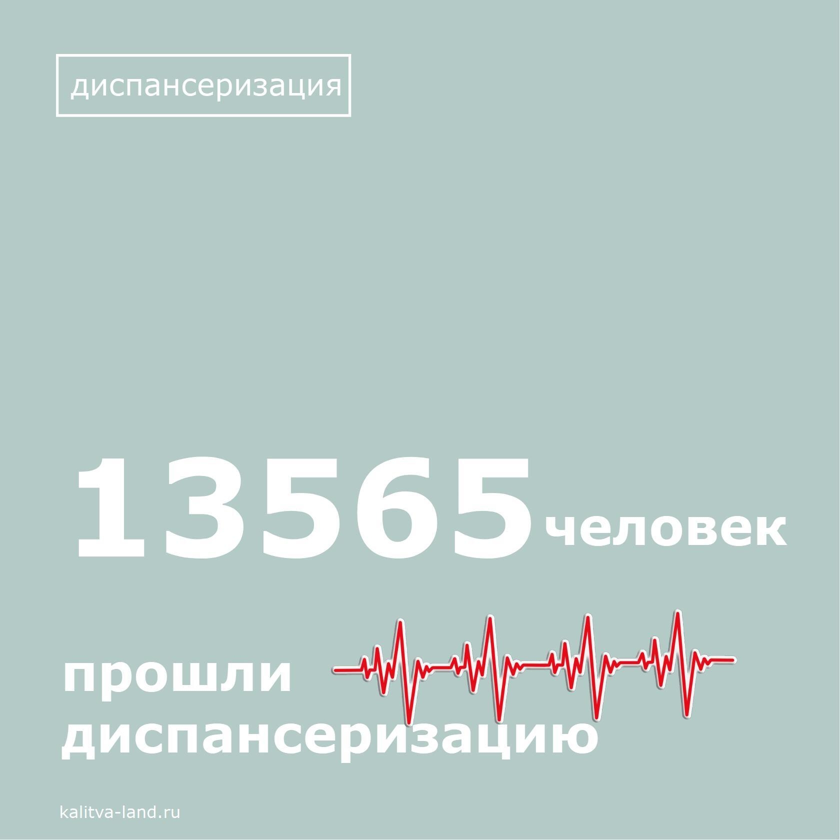 На территории нашего района программой дополнительной диспансеризации воспользовались 13565 человек: