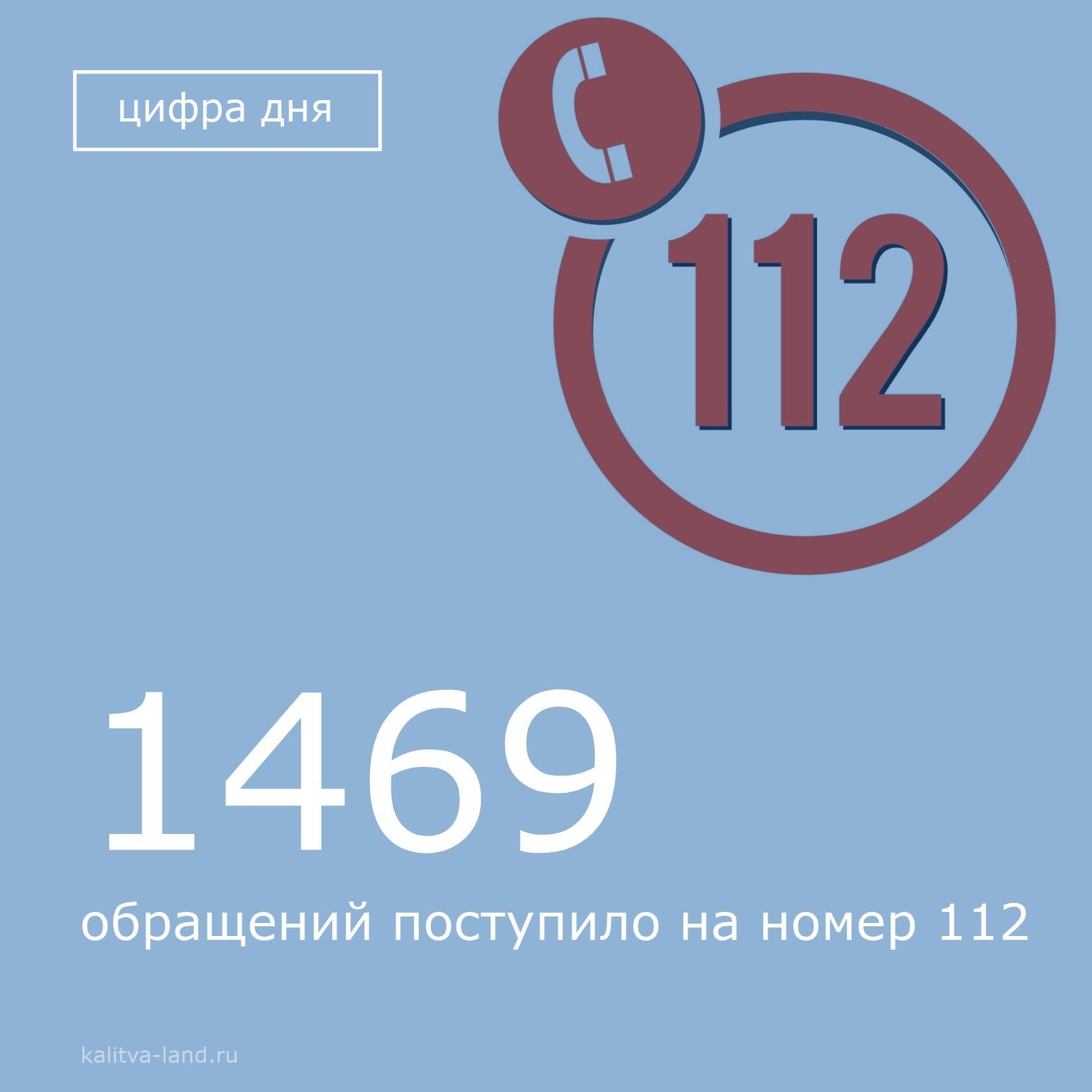  С 1 по 7 декабря в городскую Единую дежурно-диспетчерскую службу (ЕДД...