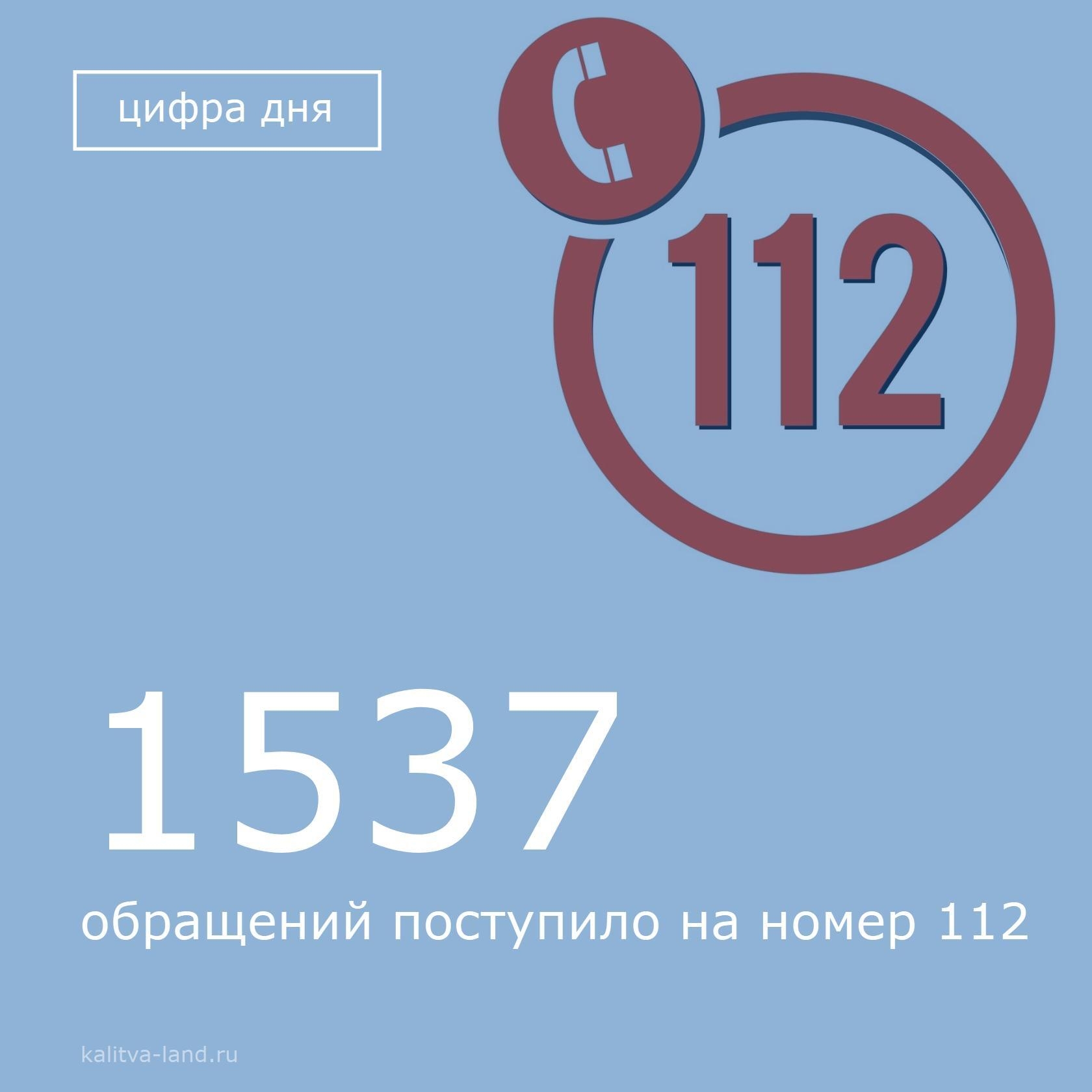  С 29 июня по 5 июля 2026 года в городскую Единую дежурно-диспетчерскую службу (ЕДДС) 112 поступило 1537 обращений, по которым были направлены экстрен...