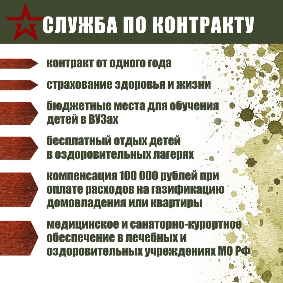 Приходи на службу по контракту в войска беспилотных систем! Тебя ждет ...