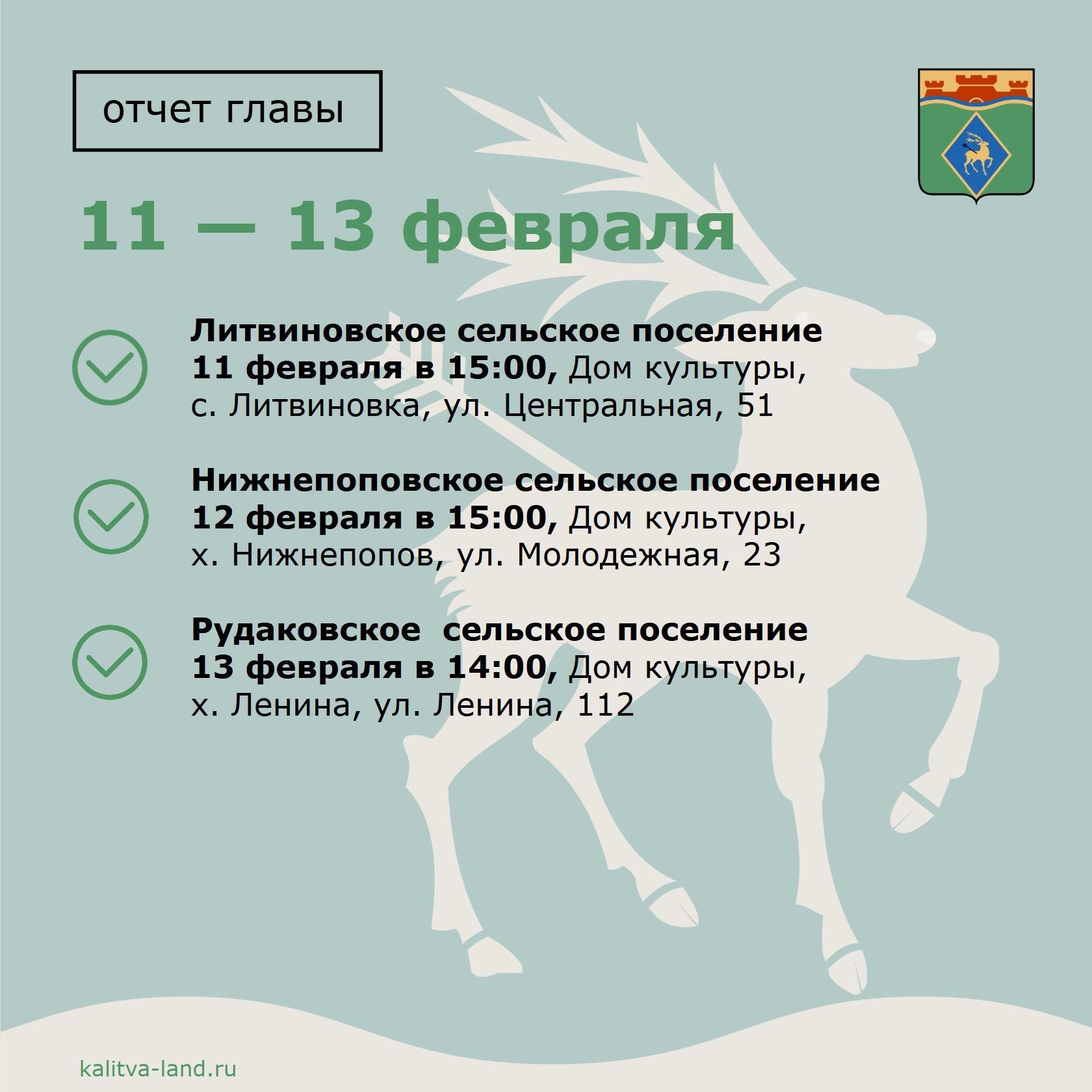  Продолжаются отчеты главы администрации района Ольги Мельниковой, а т...