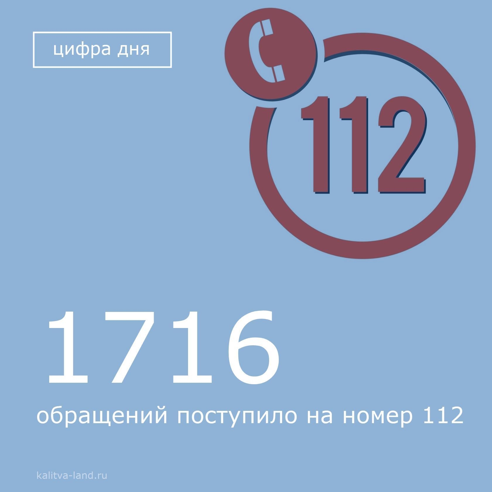  С 20 по 26 апреля 2026 года в городскую Единую дежурно-диспетчерскую службу (ЕДДС) 112 поступило 1716 обращений, по которым были направлены экстренны...