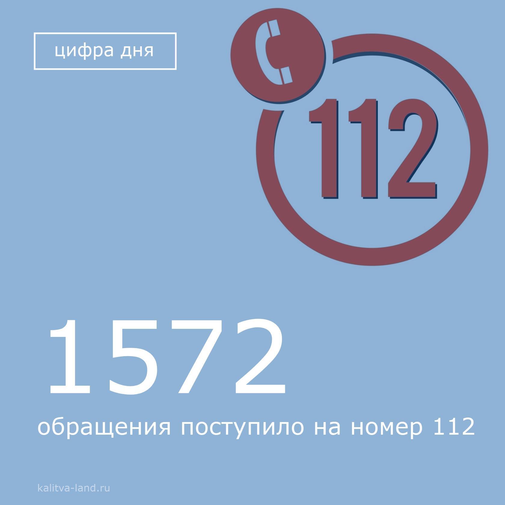 С 13 по 19 октября в городскую Единую дежурно-диспетчерскую службу (ЕД...
