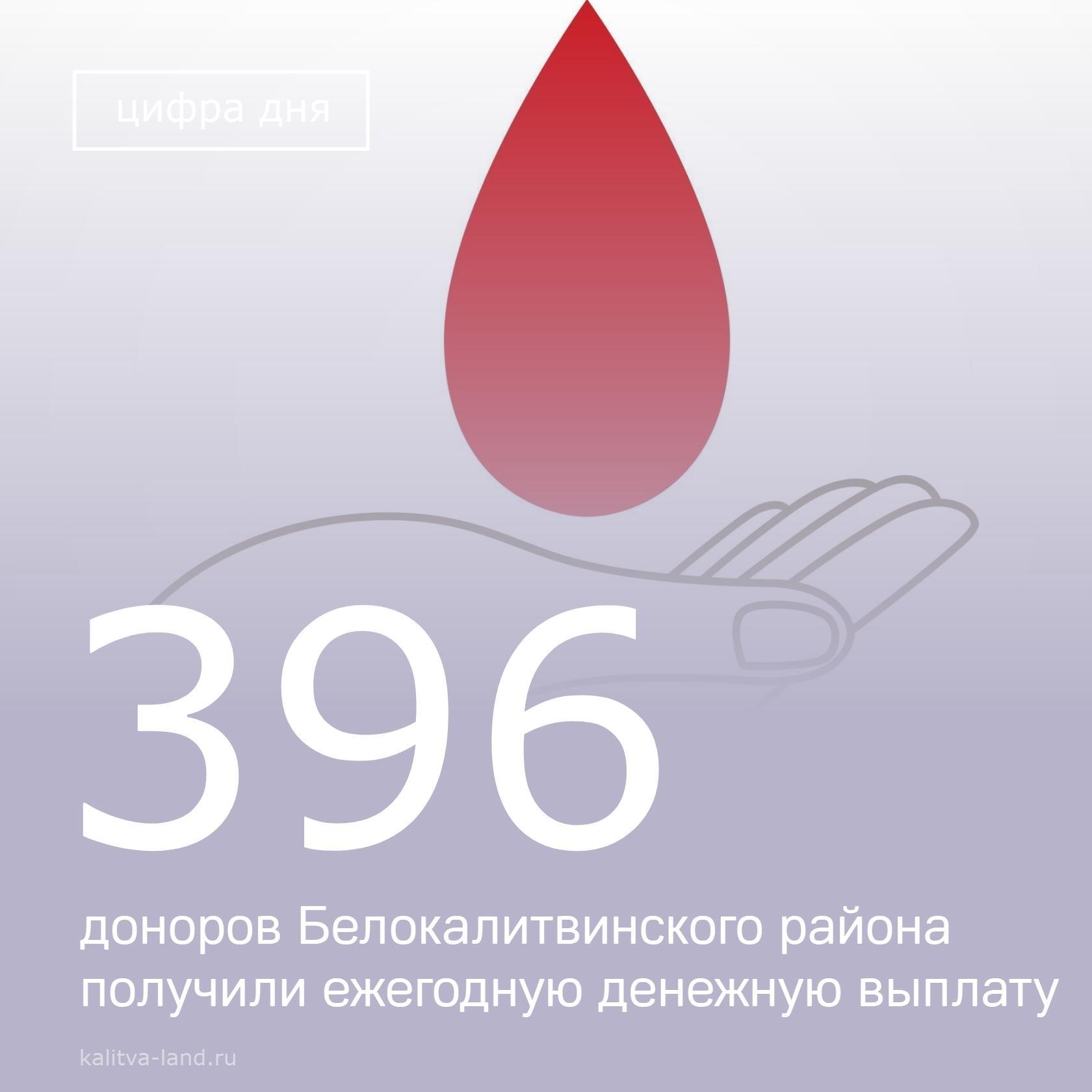  В текущем году Управлением социальной защиты населения Белокалитвинск...