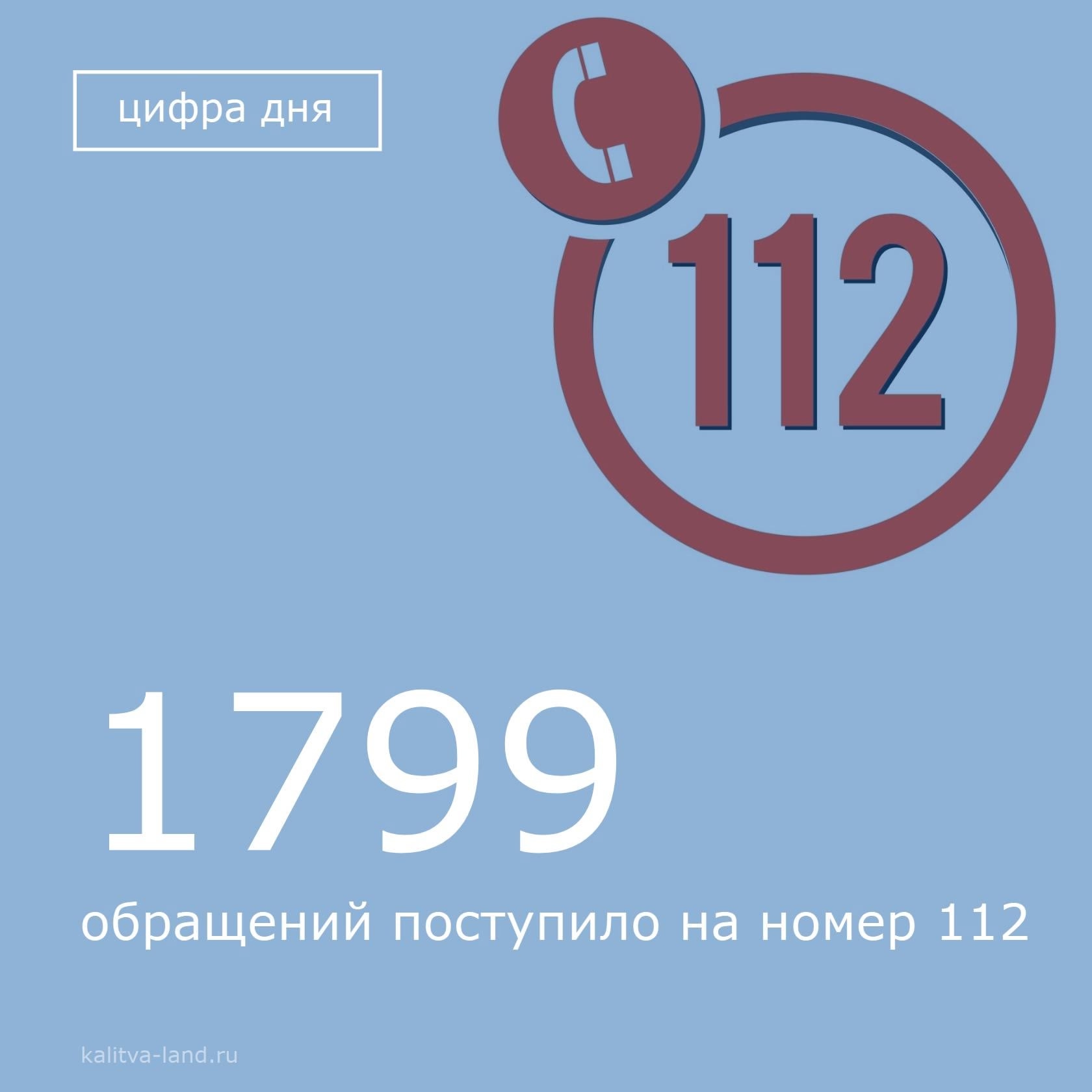 С 1 по 7 сентября в городскую Единую дежурно-диспетчерскую службу (ЕДД...