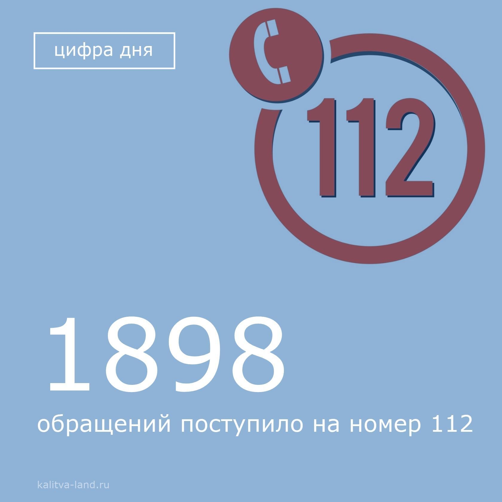  С 31 августа по 6 сентября 2026 года в городскую Единую дежурно-диспетчерскую службу (ЕДДС) 112 поступило 1898 обращений, по которым были направлены ...