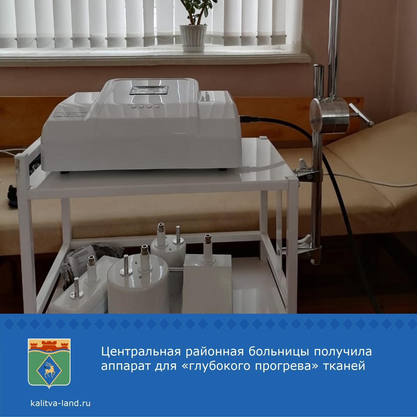 Аппарат для «глубокого прогрева» тканей предназначен для лечения: