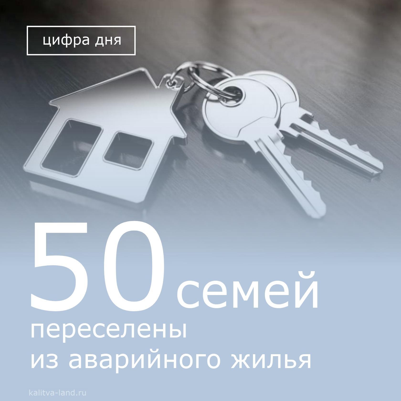 ❗️ В Белокалитвинском районе продолжается переселение жителей из аварийного жилья.