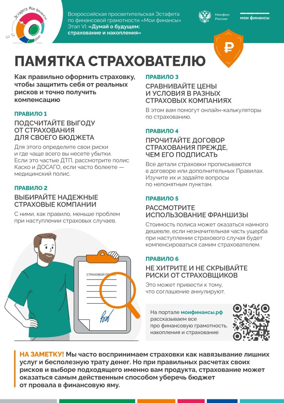 ✅ Шестой этап просветительской эстафеты «Мои финансы» — «Думай о будущ...
