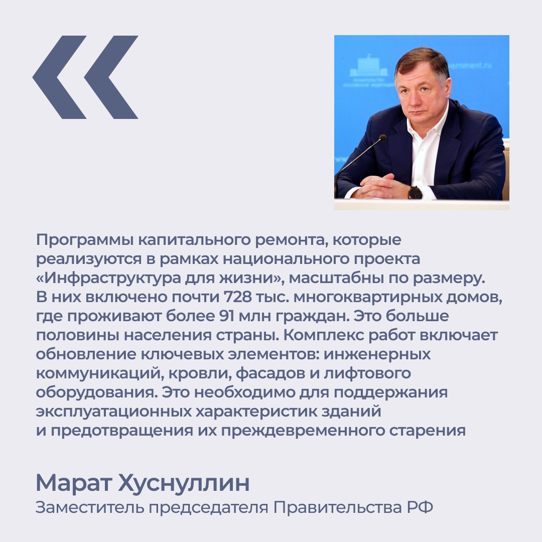 В России планируется замена около 100 тысяч лифтов до 2030 года. Тольк...
