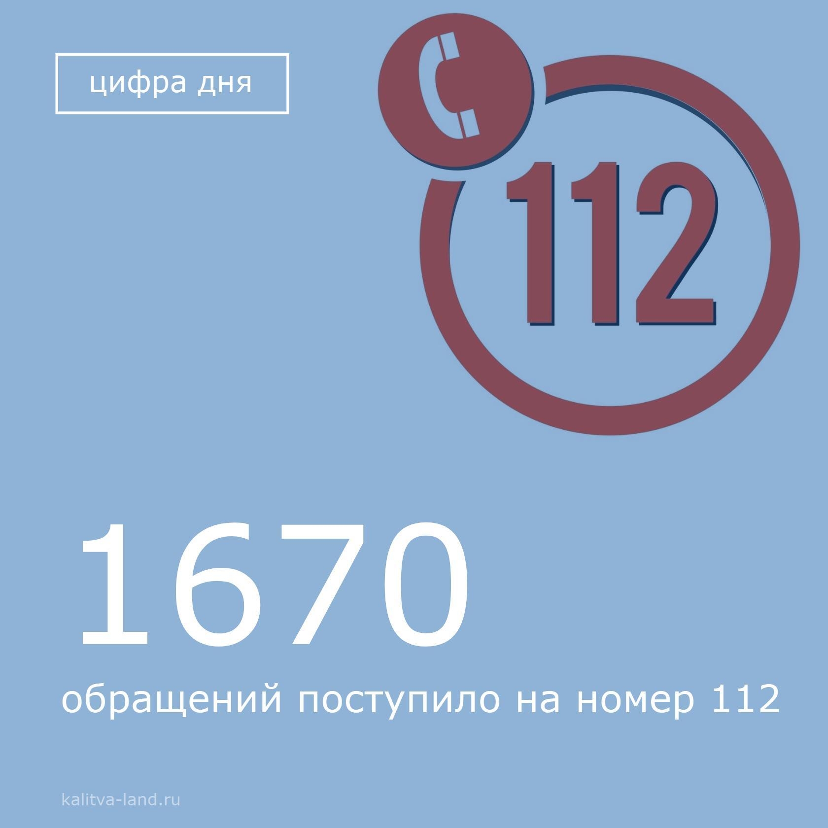  С 27 июля по 2 августа 2026 года в городскую Единую дежурно-диспетчерскую службу (ЕДДС) 112 поступило 1670 обращений, по которым были направлены экст...