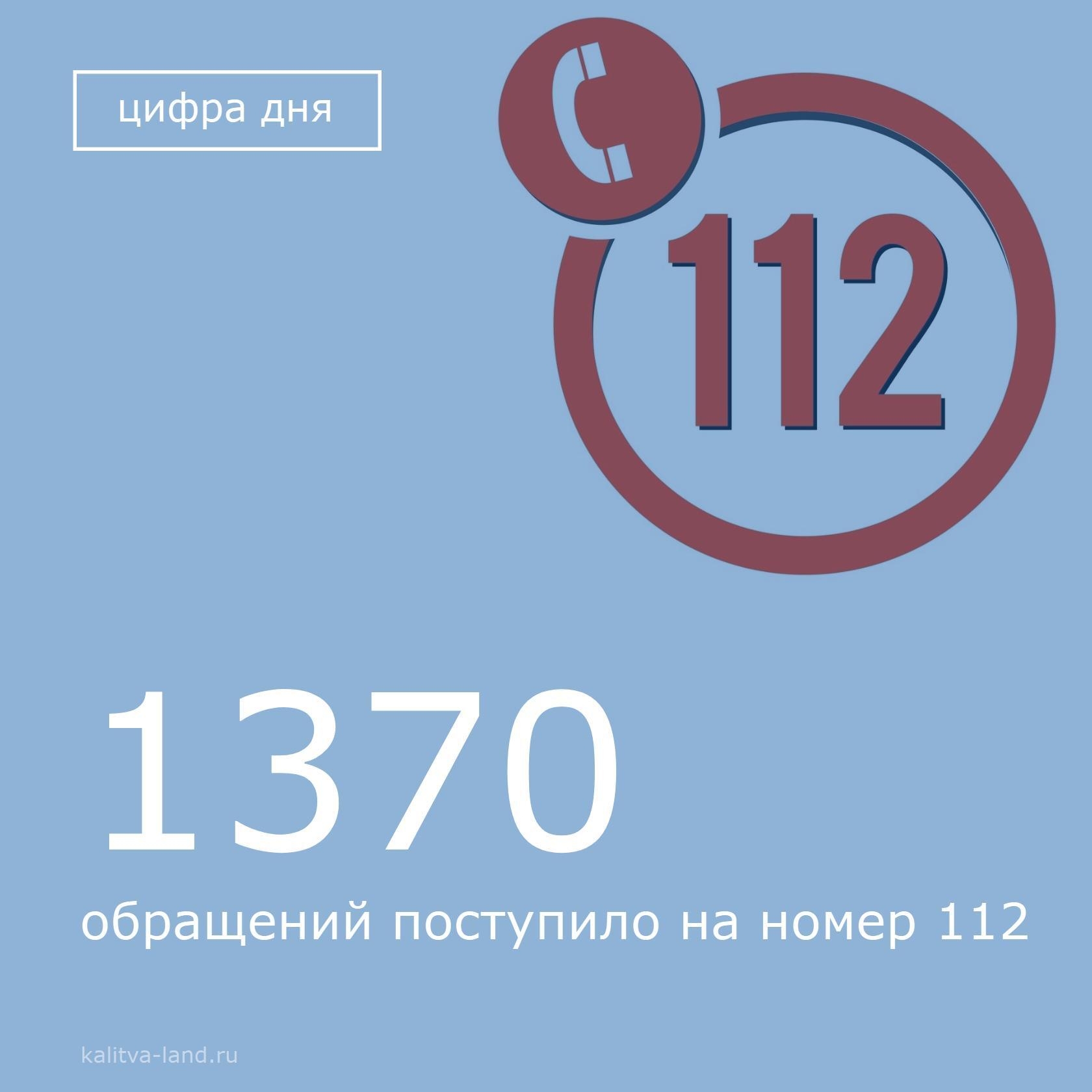  С 16 по 23 марта 2026 года в городскую Единую дежурно-диспетчерскую с...
