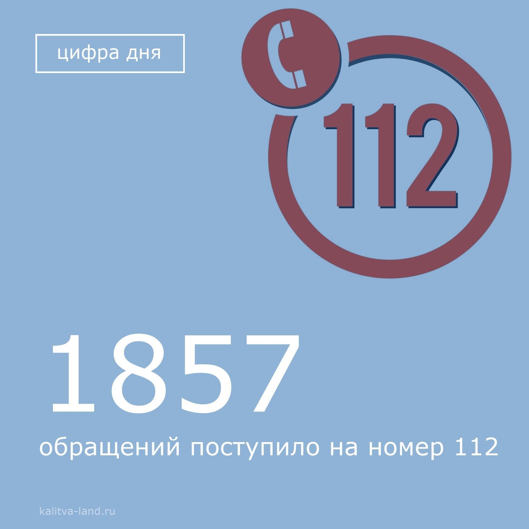  Со 2 по 9 марта 2026 года в городскую Единую дежурно-диспетчерскую сл...
