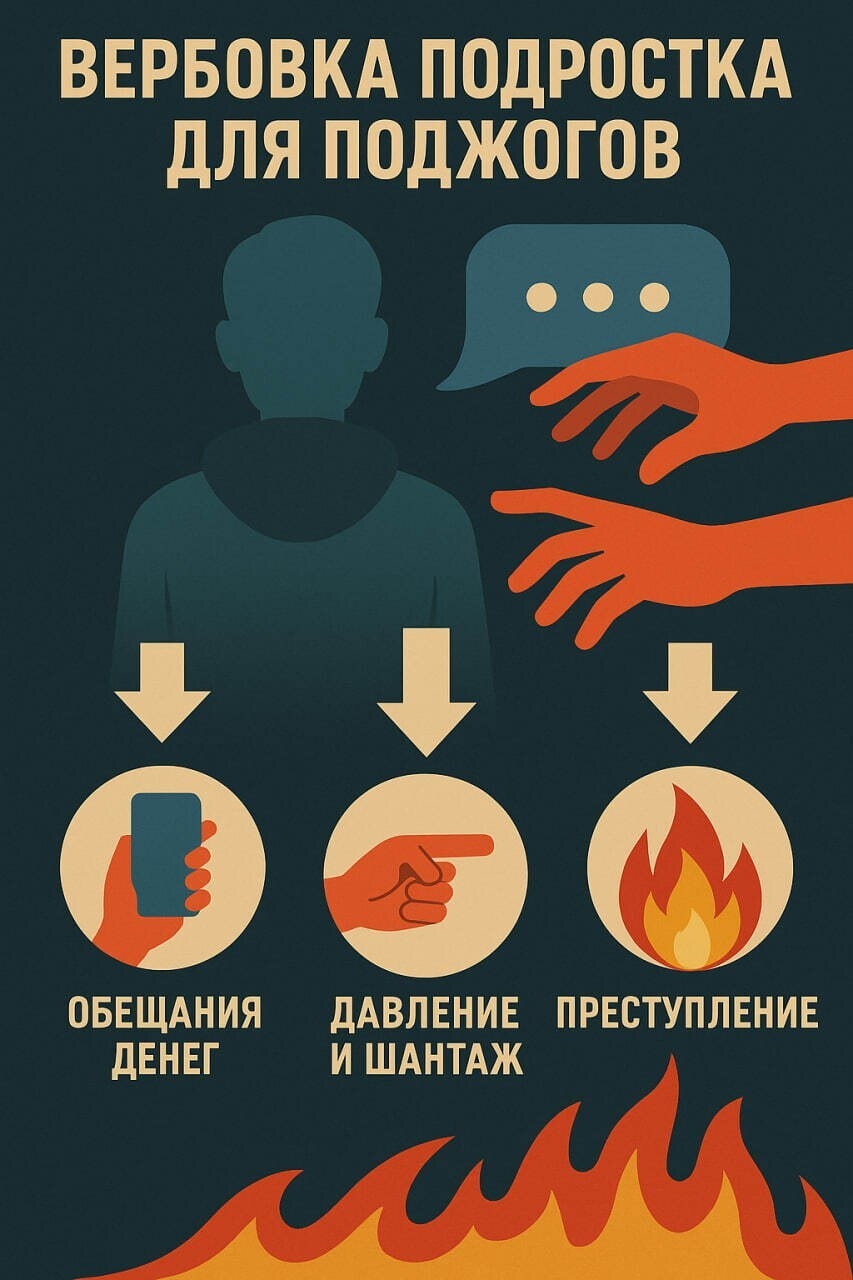 Делай правильный выбор!