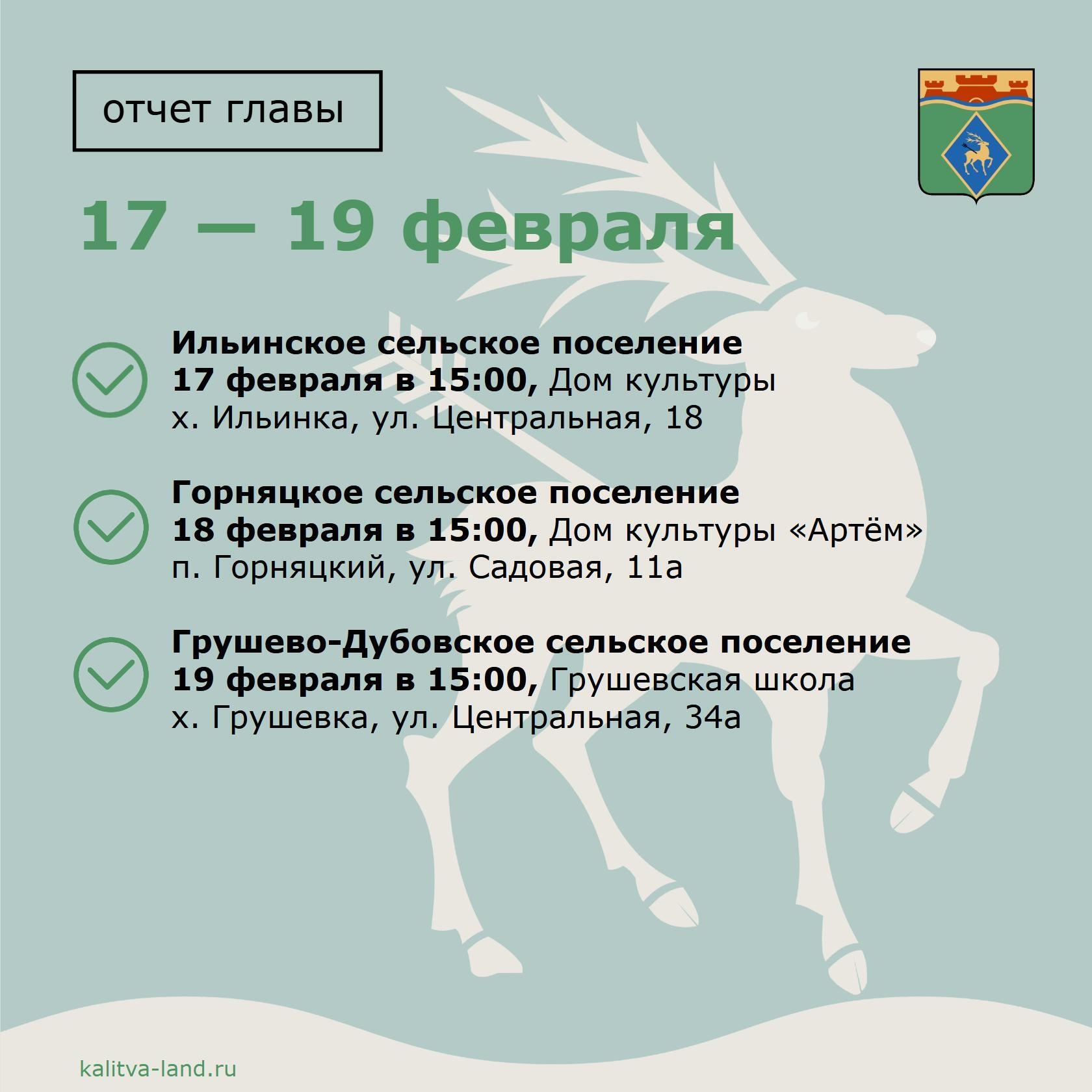  Продолжаются отчеты главы администрации района Ольги Мельниковой, а т...